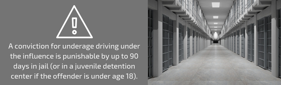 jail time for underage DUI